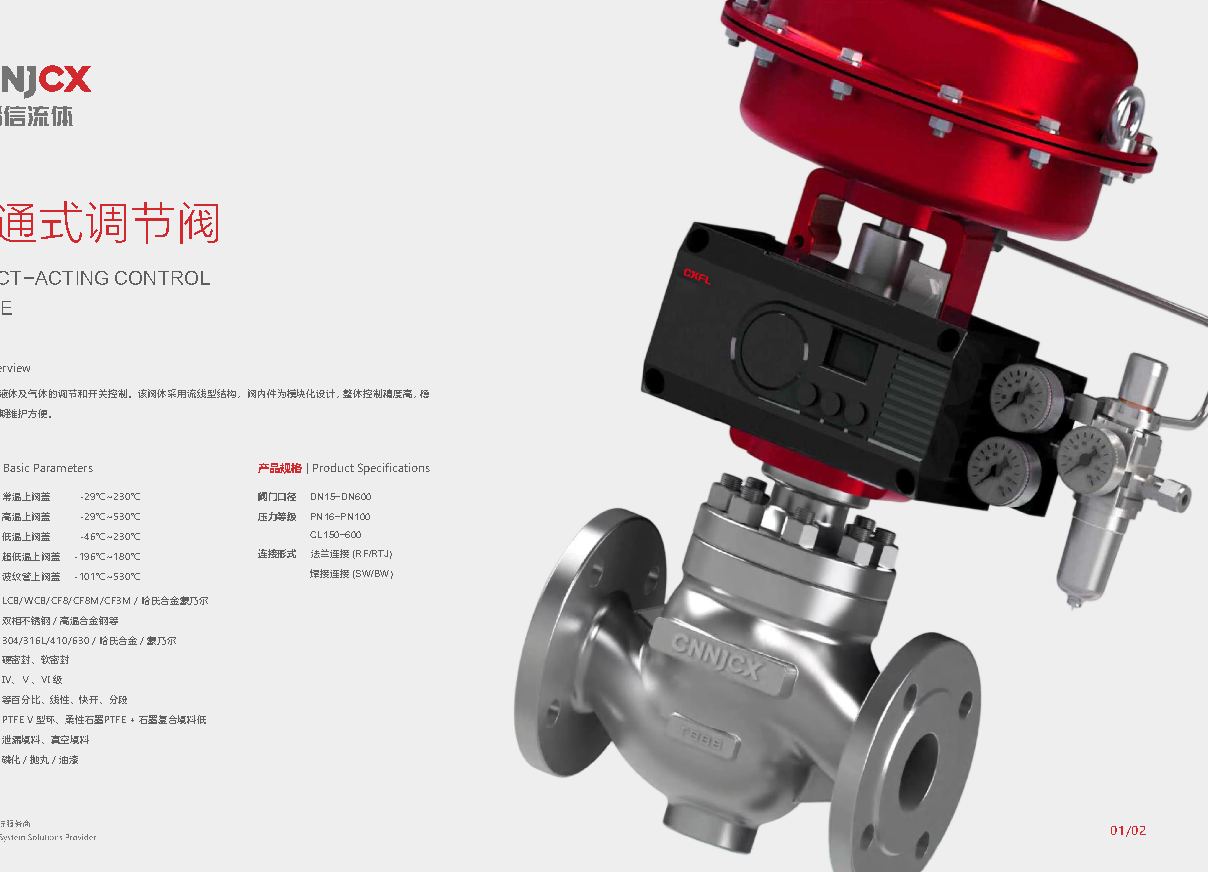Control Valve Series catalogue visual