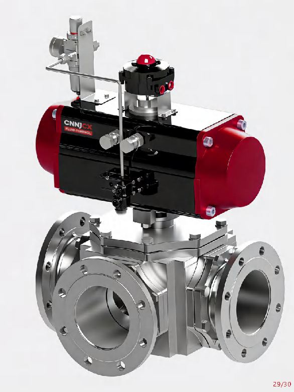 Multi-Channel Ball Valve product visual